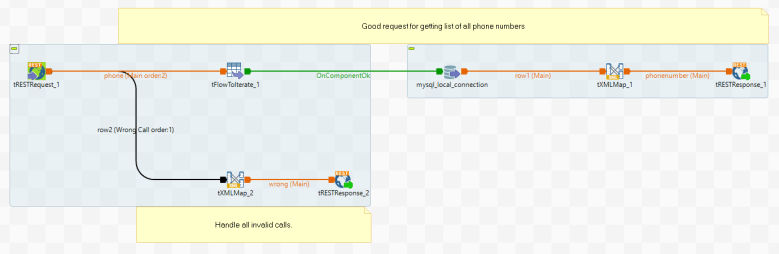 Talend REST API – As Microservice – Spring Boot Application – Talend ...